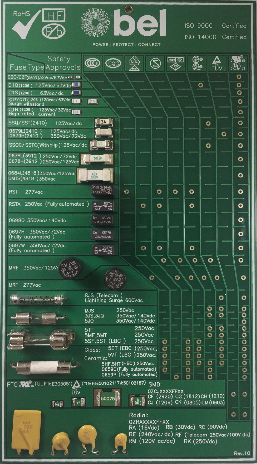 BEL保险丝 BEL保险丝